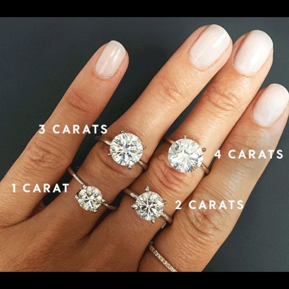Certified 2.8ct. t.w. Diamond Three-stone Brilliant Cut Engagement Ring - Picture 6 of 16
